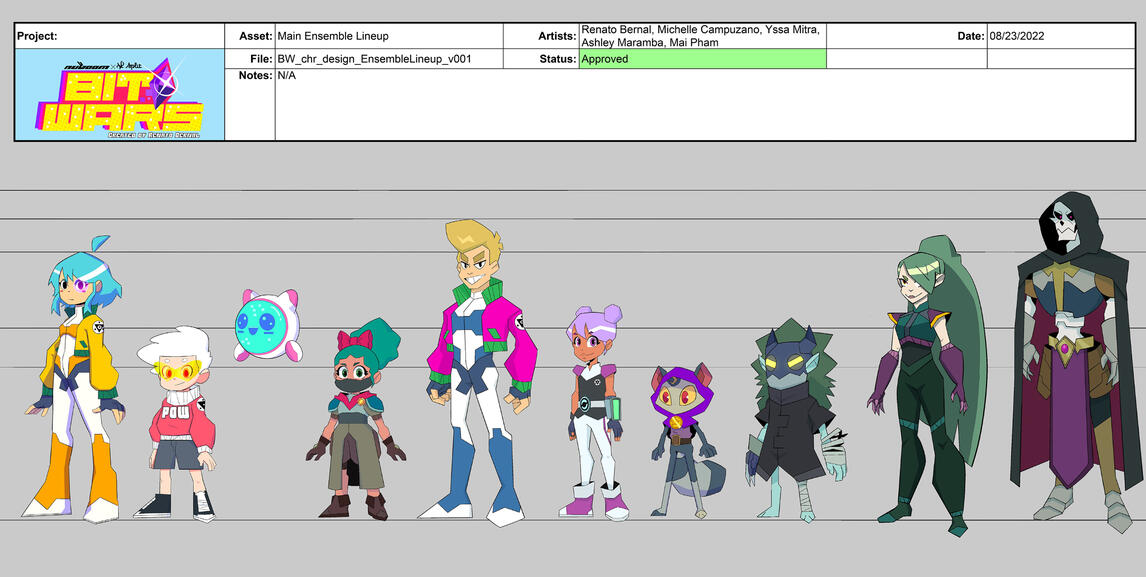 Chr_Lineup