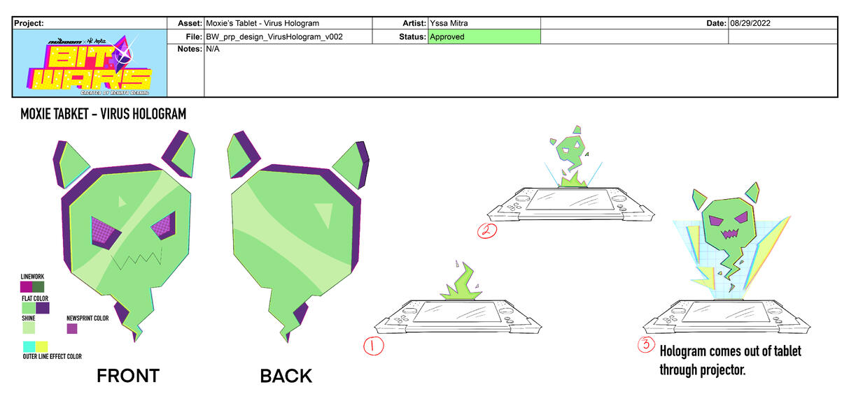 Prp_Final